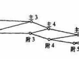 隧道工程图片1