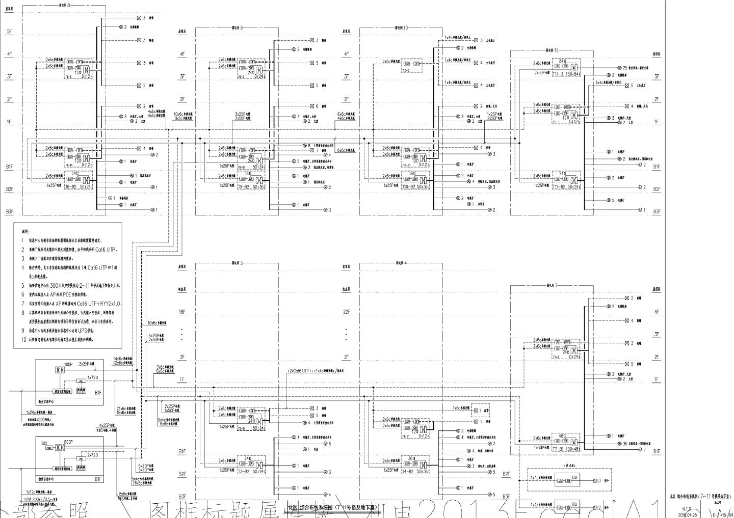 E-1-15-04 北区综合布线系统图（7～11号楼及地下室）CAD图.dwg