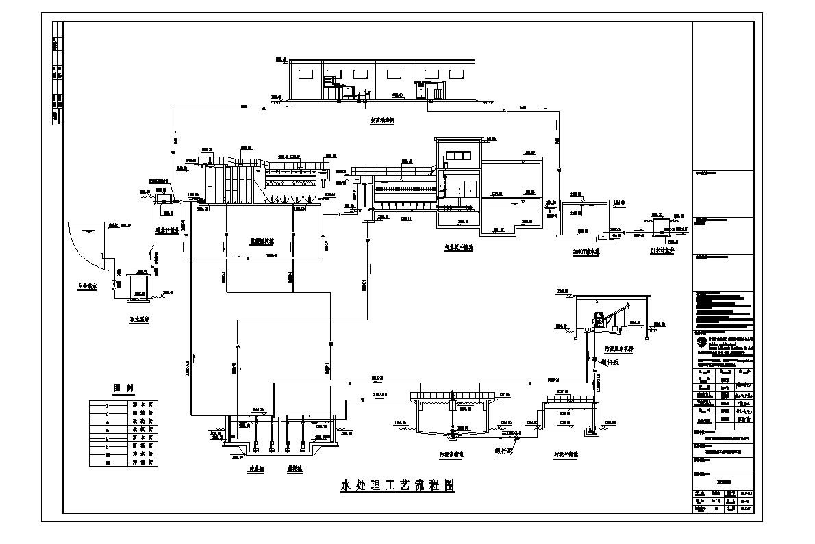 贵州工业园区供水工程工艺CAD流程图
