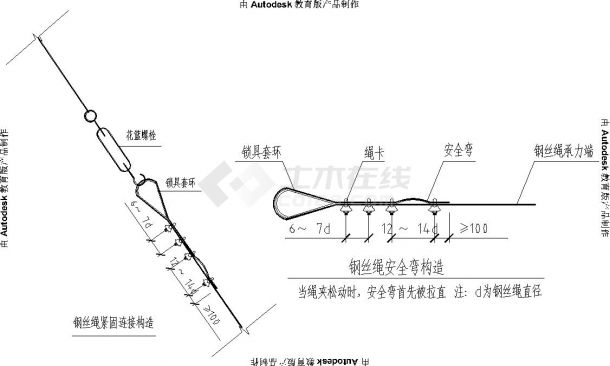 成四川省中西医结合医院高新医院脚手架方案-图一