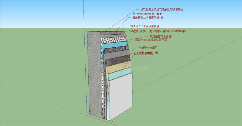 加气混凝土墙面装饰结构解析su模型-图二