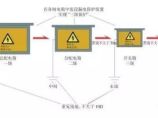 继电保护图片1