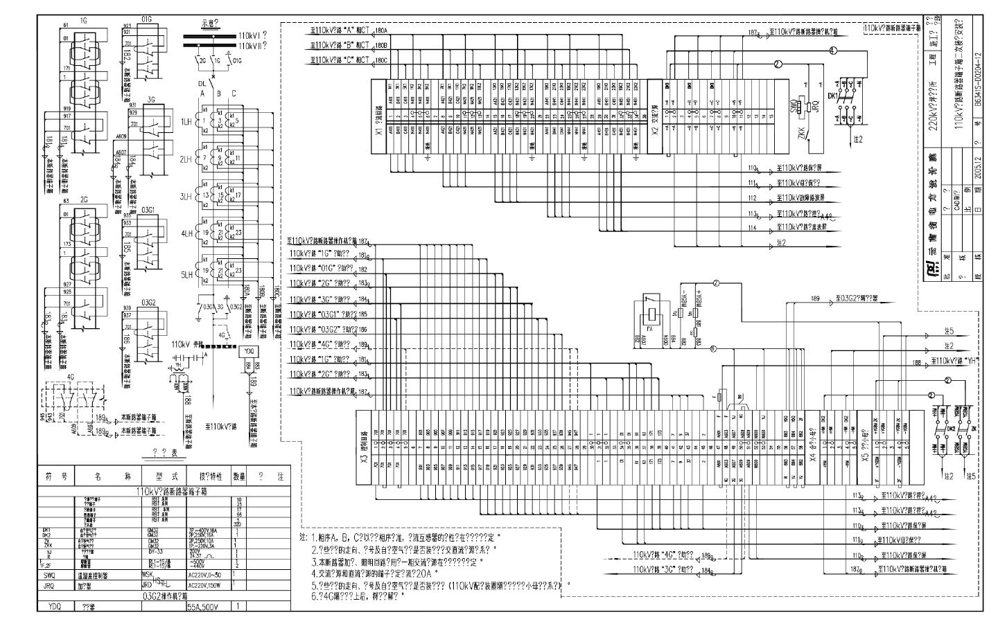 204-12 110kV线路断路器端子箱二次接线安装图