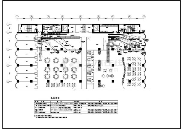 某大酒店厨房电气设计cad详细施工图纸 (甲级院设计)-图二
