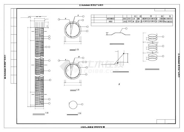SG-FH-08 裕污-28-1管道基坑排桩支护设计图.dwg-图二