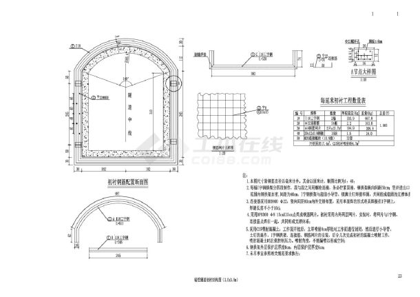 22-27暗挖电力隧道3x3CAD-图二