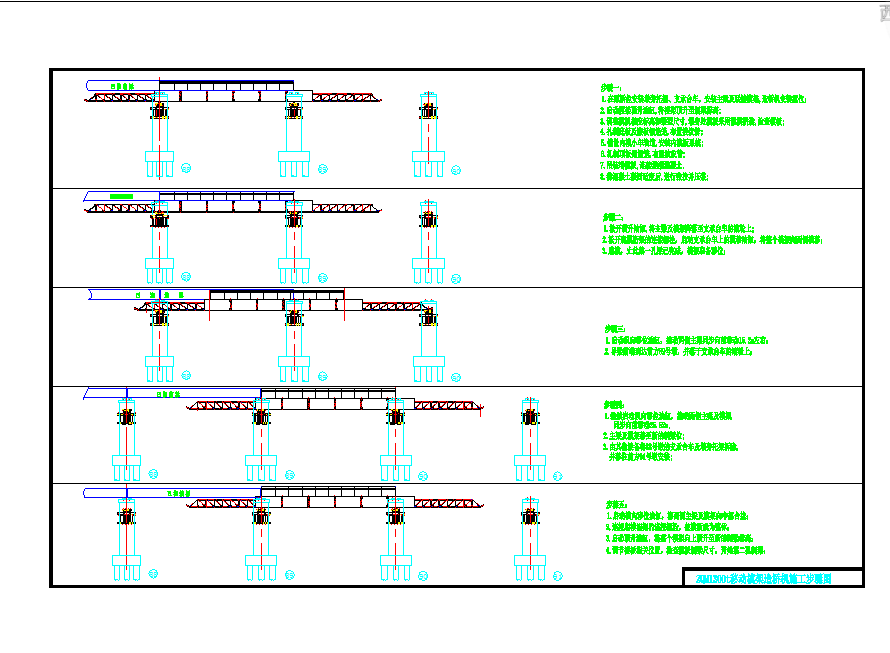 ZQM某型号移动模架造桥机施工步骤详细规划图