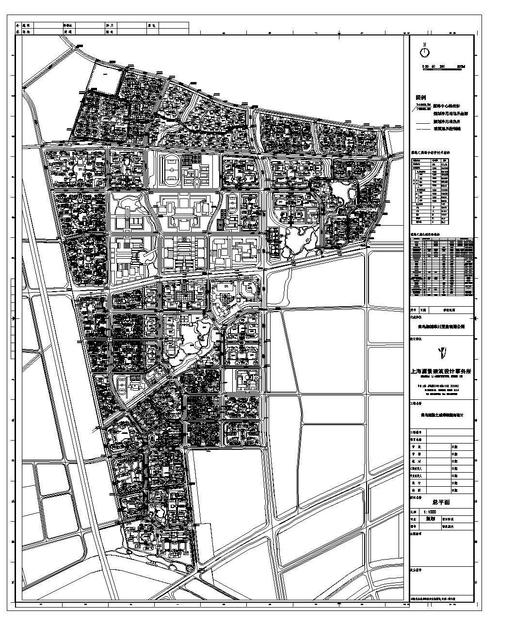 青岛某某之城详细规划设计总平面图