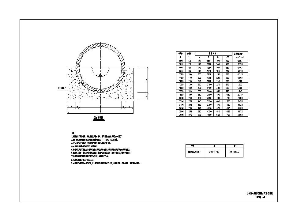 钢筋混凝土管基础断面图