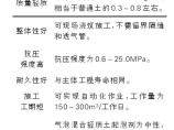 结构资料库图片1