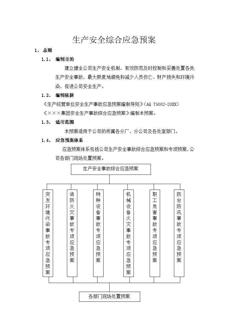 机械公司综合应急预案【18页】.doc-图二