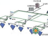 电气资料库图片1