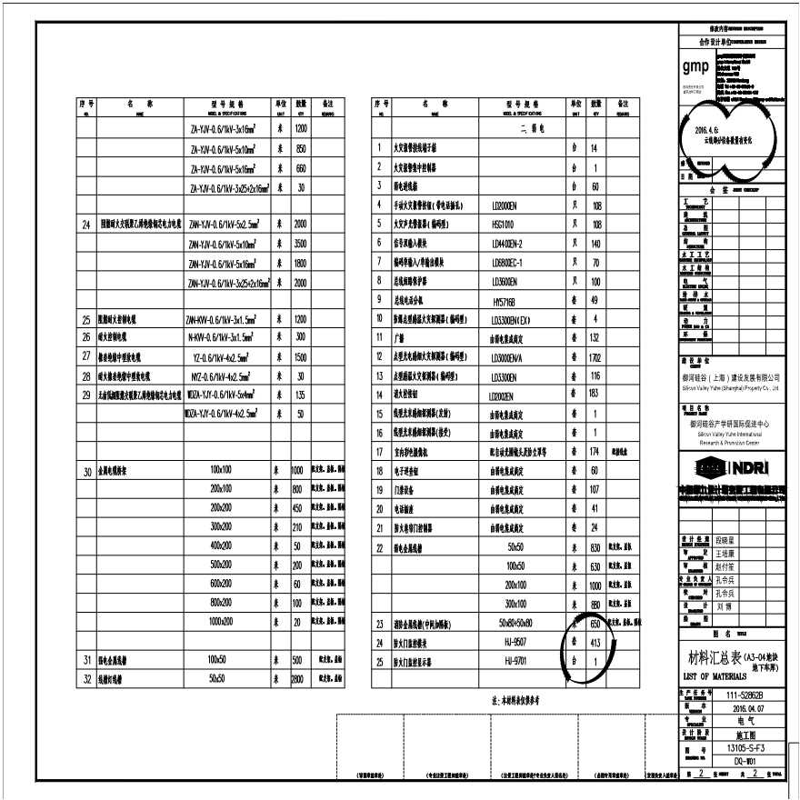 DQ- W01-材料汇总表 (A3-04 地块地下车库 )2.pdf-图一