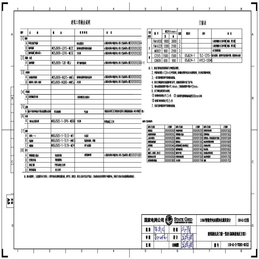 110-A1-2-T0201-02(G) 建筑做法及门窗一览表（高海拔地区方案）.pdf-图一
