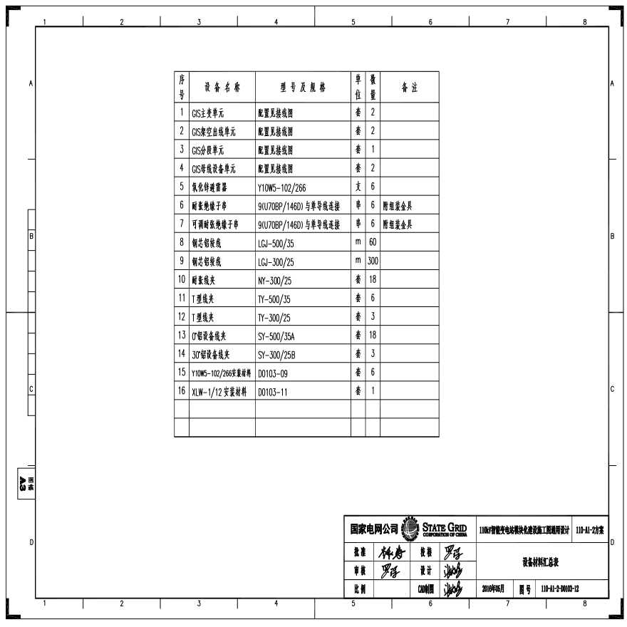 110-A1-2-D0103-12 设备材料汇总表.pdf-图一