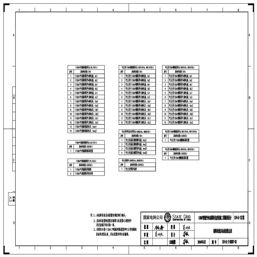 110-A1-2-D0207-03 故障录波启动录波量点表.pdf-图一