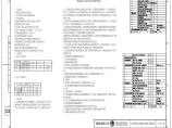 110-A1-1-N0101-01 暖通设计说明及设备材料表.pdf图片1