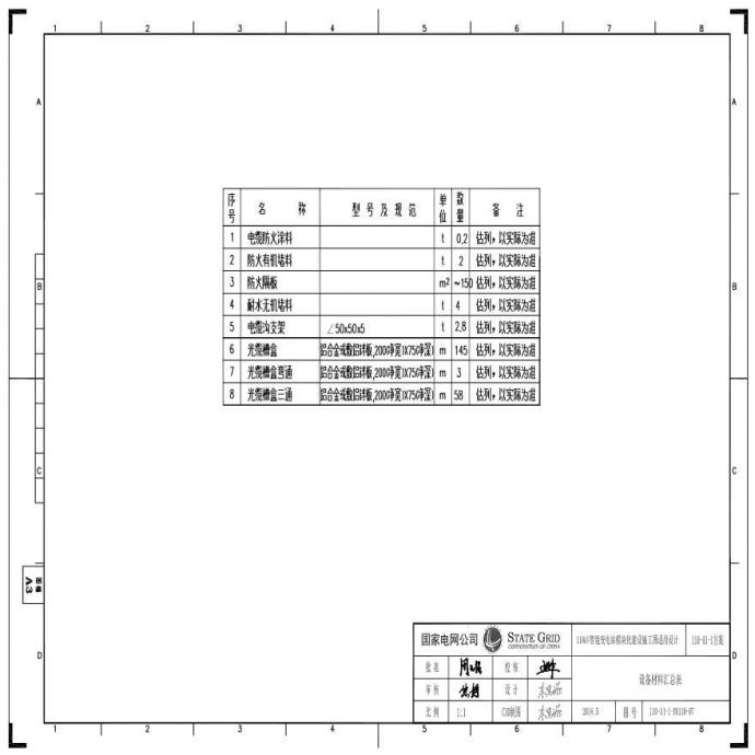 110-A1-1-D0110-07 设备材料汇总表.pdf_图1