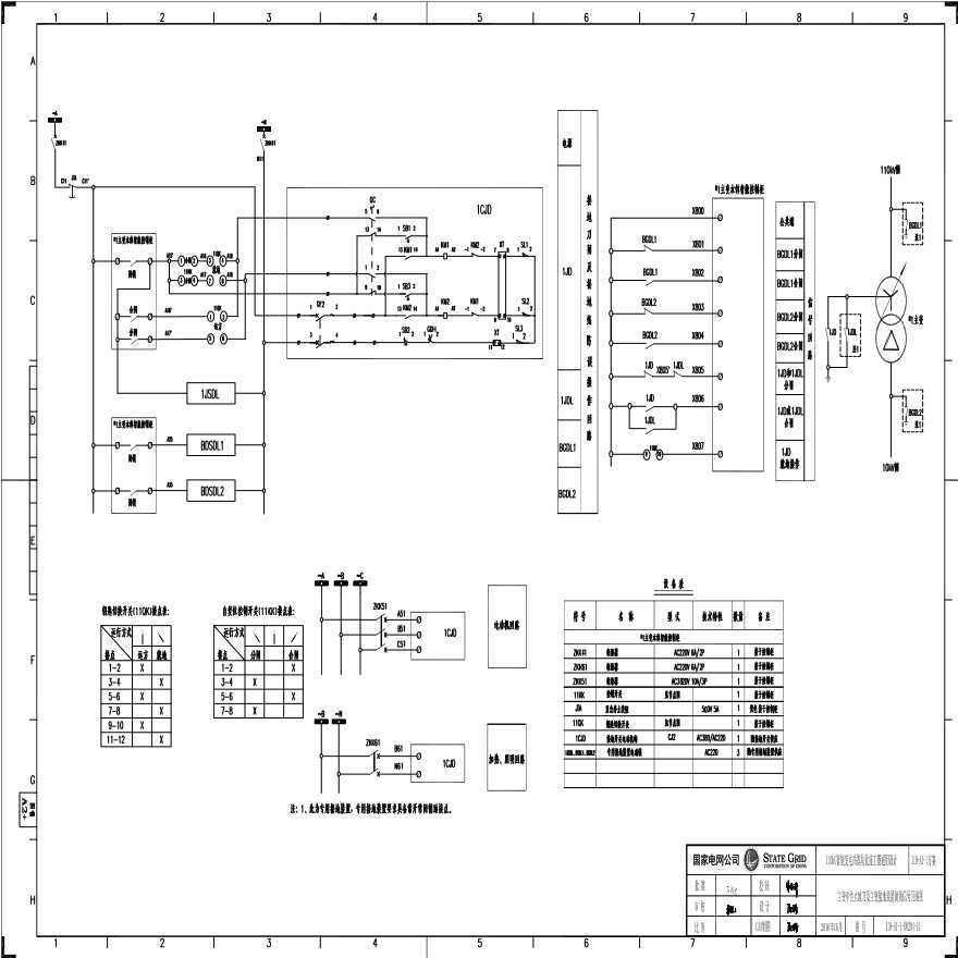 110-A1-1-D0204-14 主变压器中性点地刀及主变压器接地装置闭锁信号回路图.pdf-图一