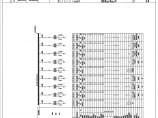 HWE2C043E-0208电气-地下室04地下一层-电气室中压系统图（八）.pdf图片1