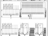 HWE2CD14E-0408电气-生产用房(大)15一层-变配电室动力配电箱系统图（八）.PDF图片1