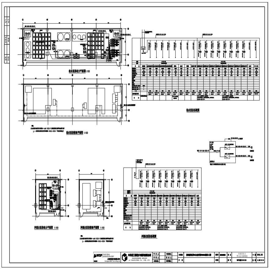 WSP电施-50-015 水泵房动力等电位及系统图.pdf-图一