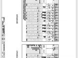 WSP电施-10-001酒店区10kV高压系统图.pdf图片1