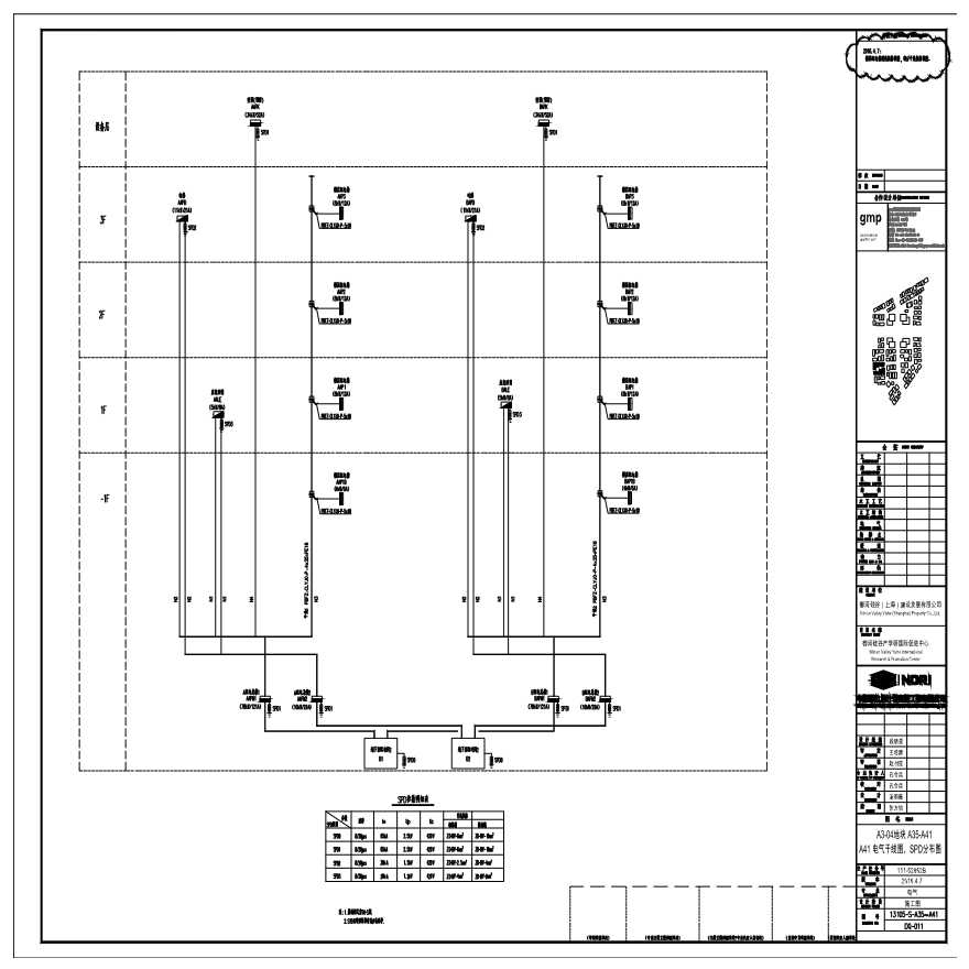 A3-04 地块 A35-A41 A41 电气干线图、 SPD 分布图.pdf-图一