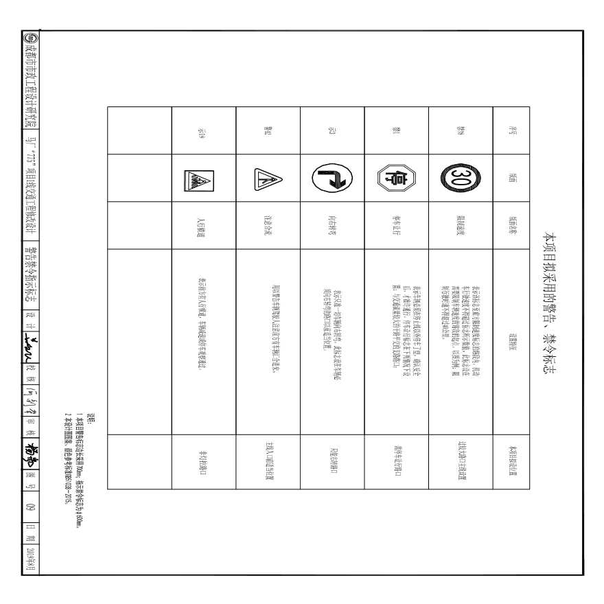 09警告禁令指示标志 Model (1).pdf-图一