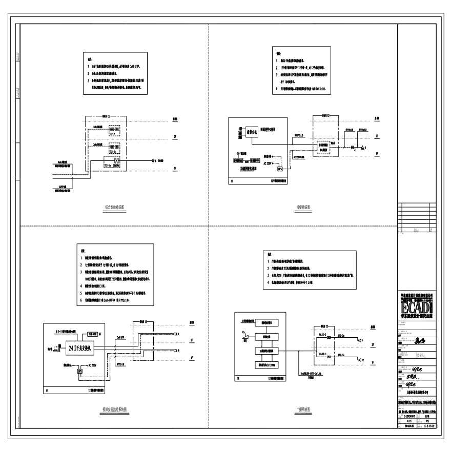 2016-04-25 E-2-15-22 南区综合布线、视频安防监控、报警、广播系统图（12号楼） E-2-15-22 (1).pdf-图一