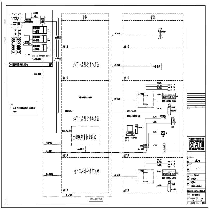 2016-04-25 E-2-15-01A 南区车辆管理系统图 E-2-15-01A (1).pdf-图一