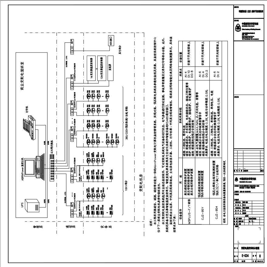 E-024 变配电监控系统示意图 0版 20150331.PDF-图一