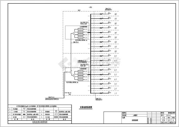 [湖南]某小区十八层住宅楼全套电气施工图纸-图二