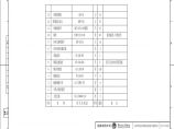 110-C-10-D0105-07 设备材料汇总表.pdf图片1