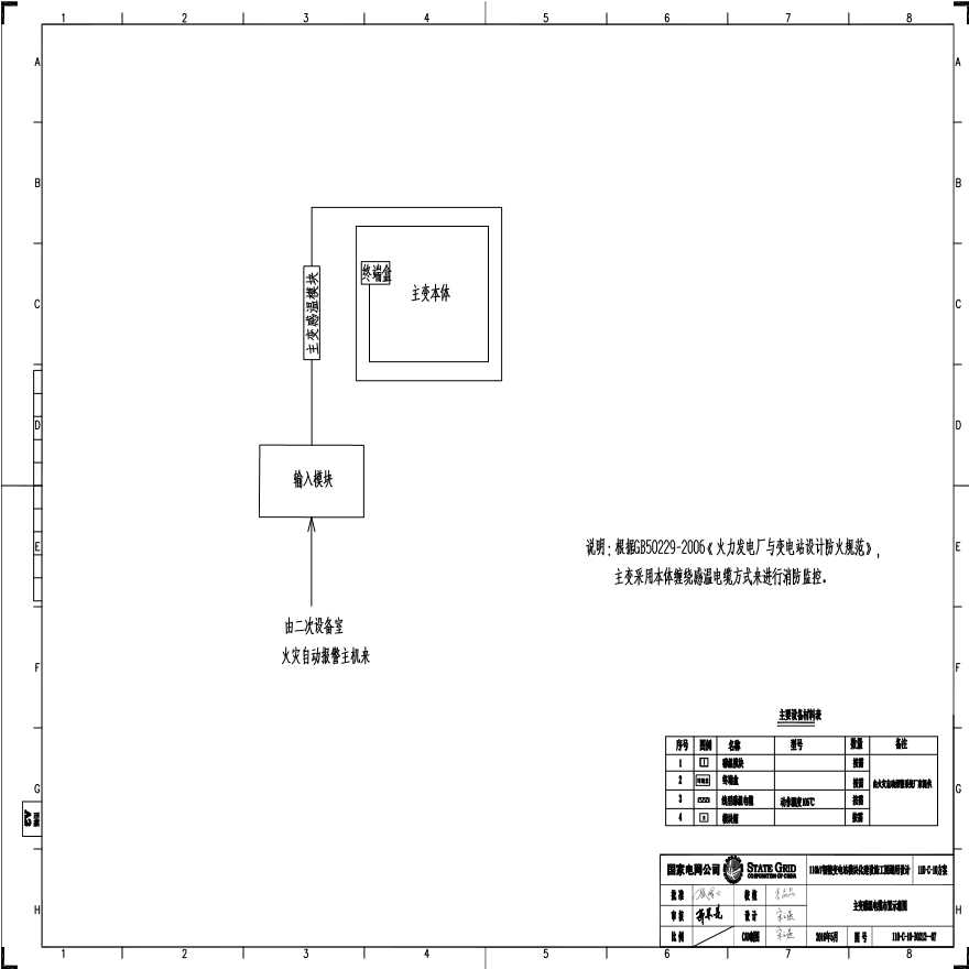 110-C-10-D0212-07 主变压器感温电缆布置示意图.pdf