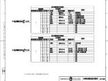 110-C-10-D0204-14 主变压器本体智预制光缆配置图.pdf图片1