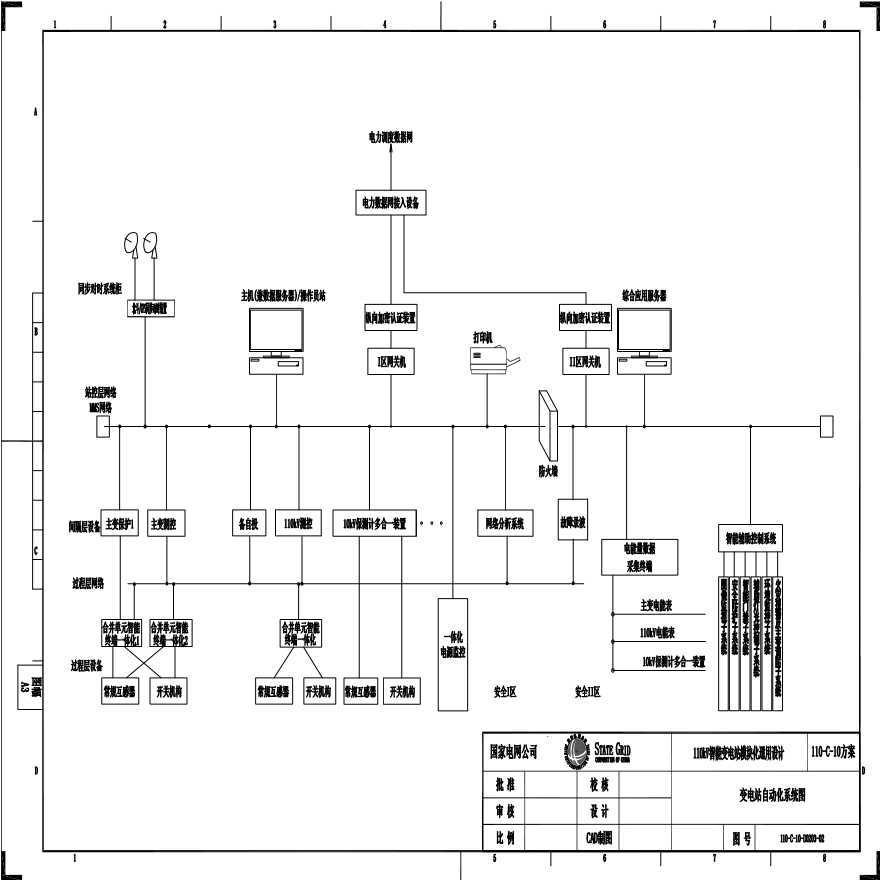 110-C-10-D0203-02 变电站自动化系统图.pdf-图一