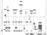 110-C-10-D0203-02 变电站自动化系统图.pdf图片1