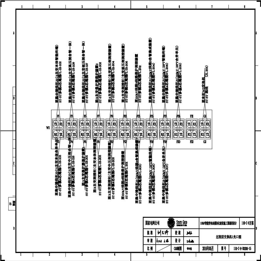 110-C-8-D0206-15 过程层交换机1光口图.pdf-图一