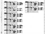110-C- 集中接线柜J2尾缆配线图（二）.pdf图片1