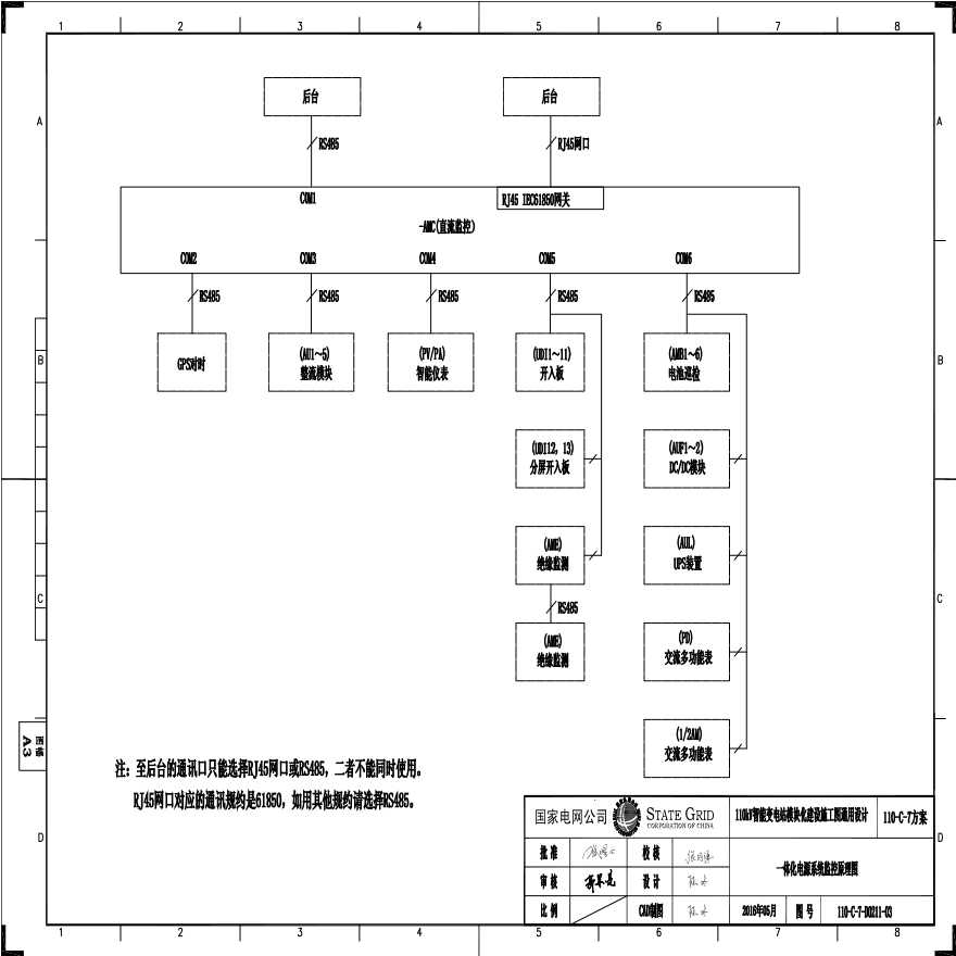 110-C-7-D0211-03 一体化电源系统监控原理图.pdf-图一
