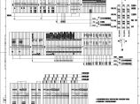 110-C-7-D0204-20 主变压器35kV开关柜端子排图.pdf图片1