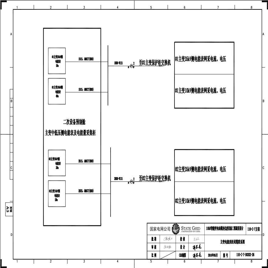 110-C-7-D020器电能表柜尾缆联系图.pdf-图一