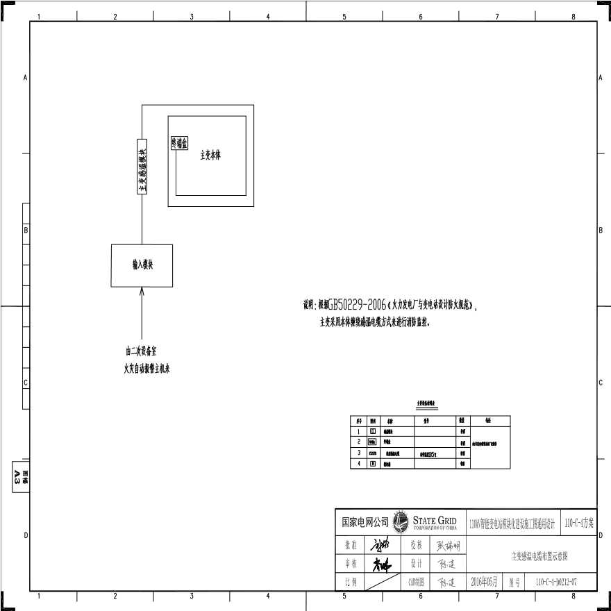 110-C-4-7 主变压器感温电缆布置示意图.pdf-图一