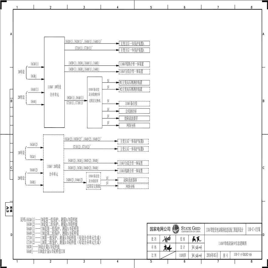 110-C-4-D0202kV母线设备SV信息逻辑图.pdf-图一
