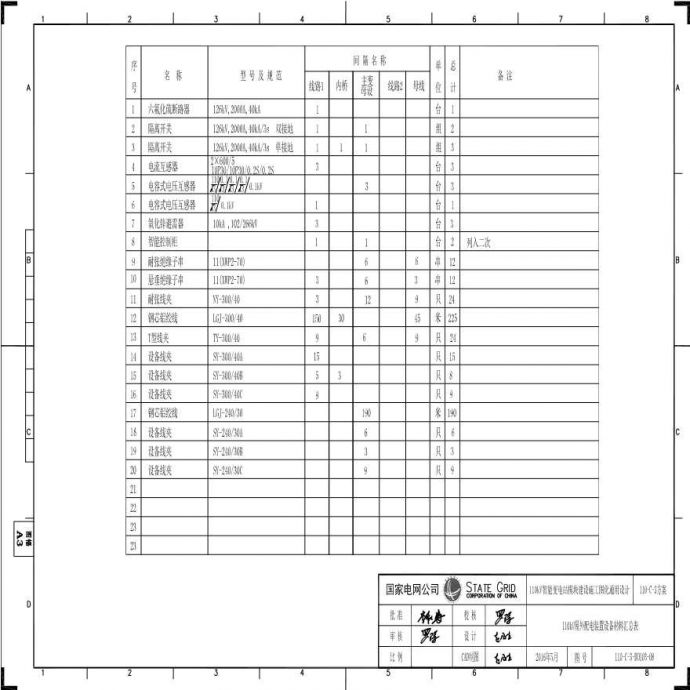 110-C-3-D0103-08 110kV屋外配电装置设备材料总表.pdf_图1