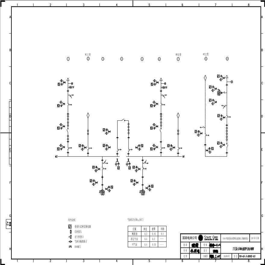 110-A3-3-D0102-03 110kV配电装置气室分割图.pdf-图一