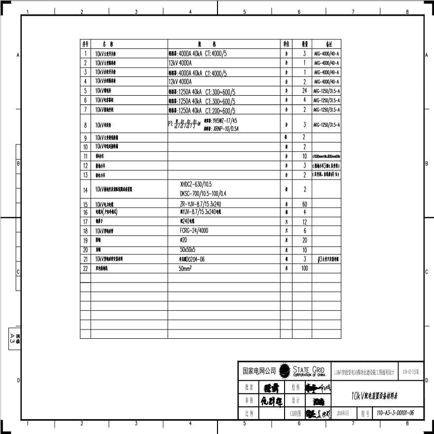 110-A3-3-D0101-06 10kV配电装置设备材料表.pdf-图一