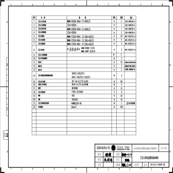 110-A3-3-D0101-06 10kV配电装置设备材料表.pdf_图1