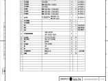 110-A3-3-D0101-06 10kV配电装置设备材料表.pdf图片1